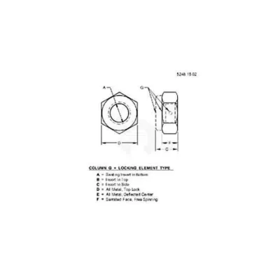 Гайка М10 DIN985 14M7517/14M7296/2361710/2378860 Аналог Франция 103 309