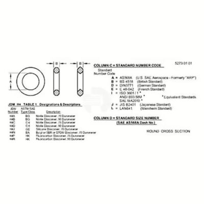 Кольцо уплотнительное R133651 DL Оригинал ЕС 142 374